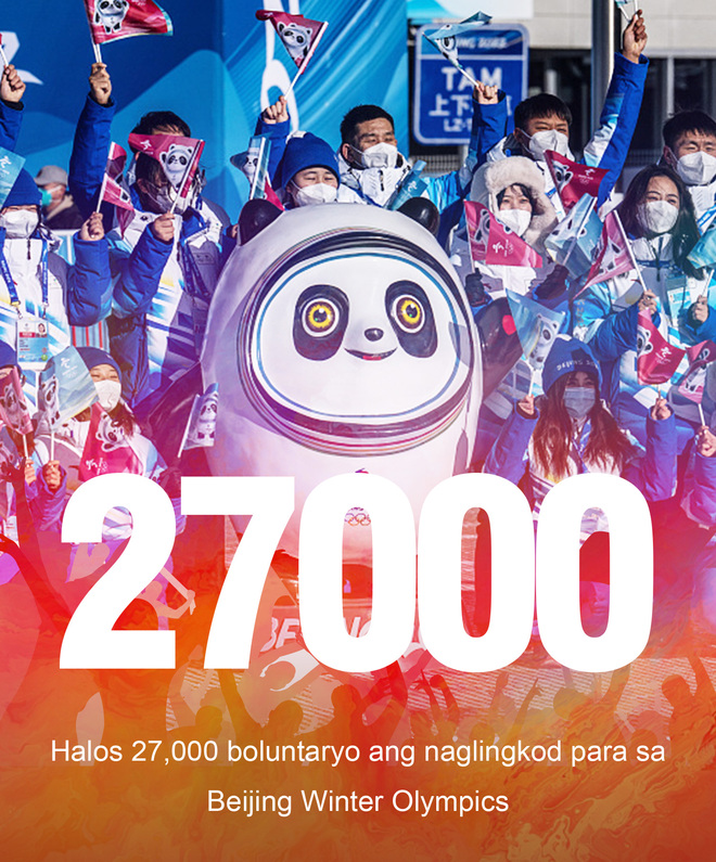Balik-tanawin ang Beijing Winter Olympics sa pamamagitan ng mga numero_fororder_bjwinterolympics5