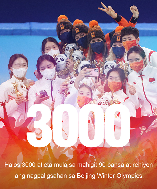 Balik-tanawin ang Beijing Winter Olympics sa pamamagitan ng mga numero_fororder_bjwinterolympics3