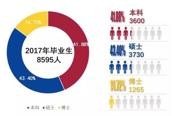 圖片默認標題_fororder_4