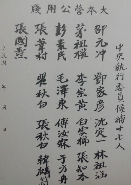 孙中山手书的中国国民党中央执行委员候补名单