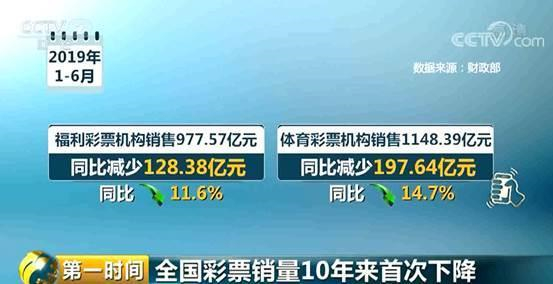 大发彩票 - 官方购彩平台注册即送88元安全可靠的彩票娱乐平台美国疯抢乐透彩票花2美元或成8亿美元巨富