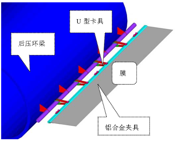 北京中天久业膜结构体育综合体新地标—贵州铜仁市奥体中心建设完工_fororder_贵州5