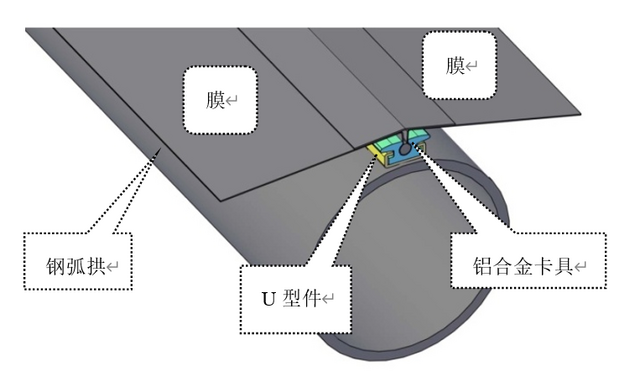 北京中天久业膜结构体育综合体新地标—贵州铜仁市奥体中心建设完工_fororder_贵州6