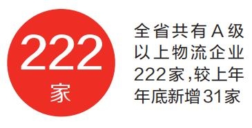 連續9年實現質效提升 河南2021年物流運行情況公佈
