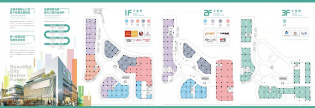 重磅｜天津今年新开20个大型商业综合体！总投资超100亿！_fororder_26