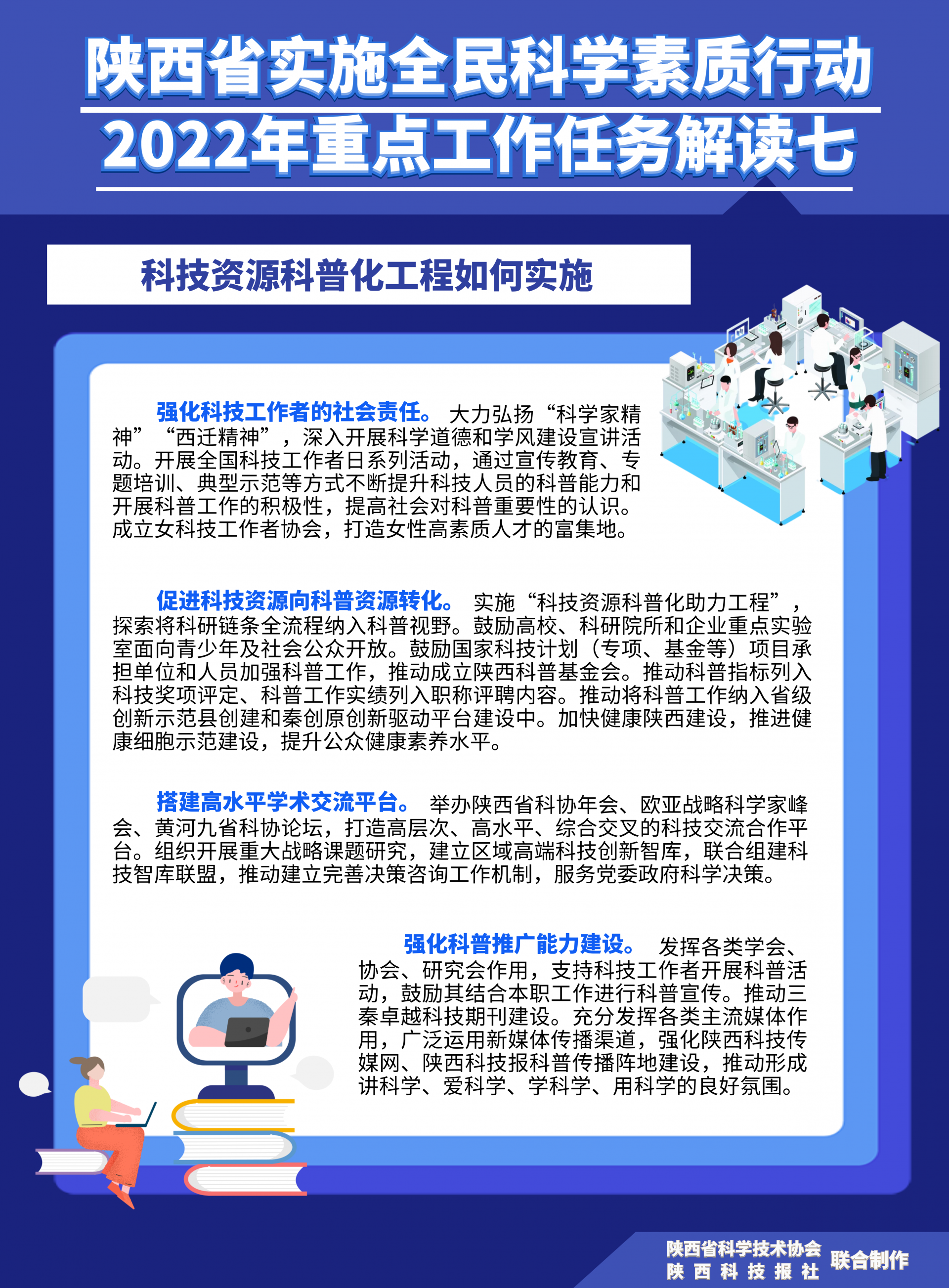 （转载）海报｜陕西省实施全民科学素质行动2022年重点工作任务解读_fororder_微信图片_20220325163810