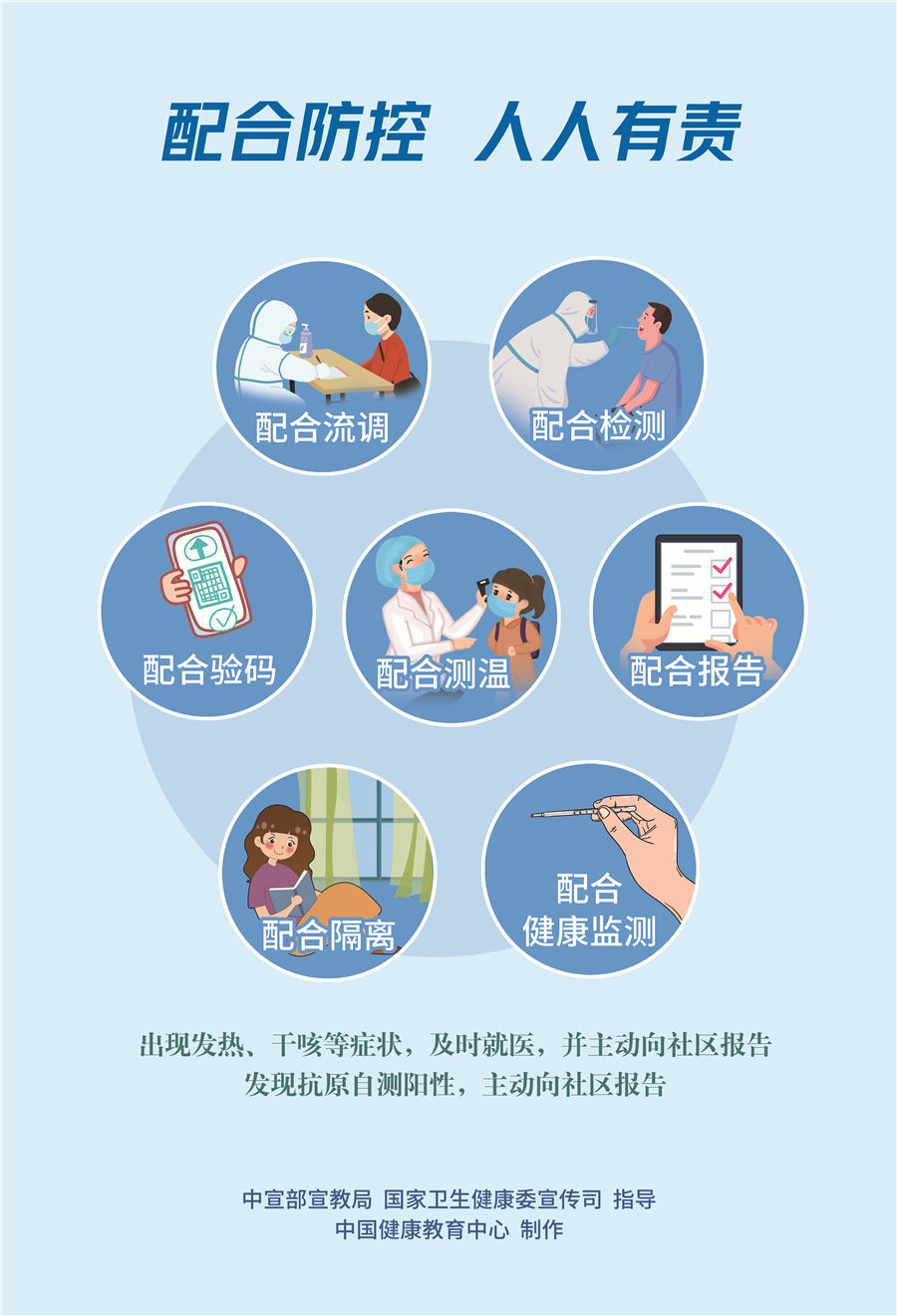 新冠肺炎疫情防控和疫苗接种宣传海报