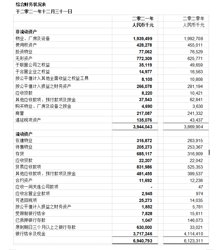 网龙公布2021年全年业绩 收入及经营利润再创新高