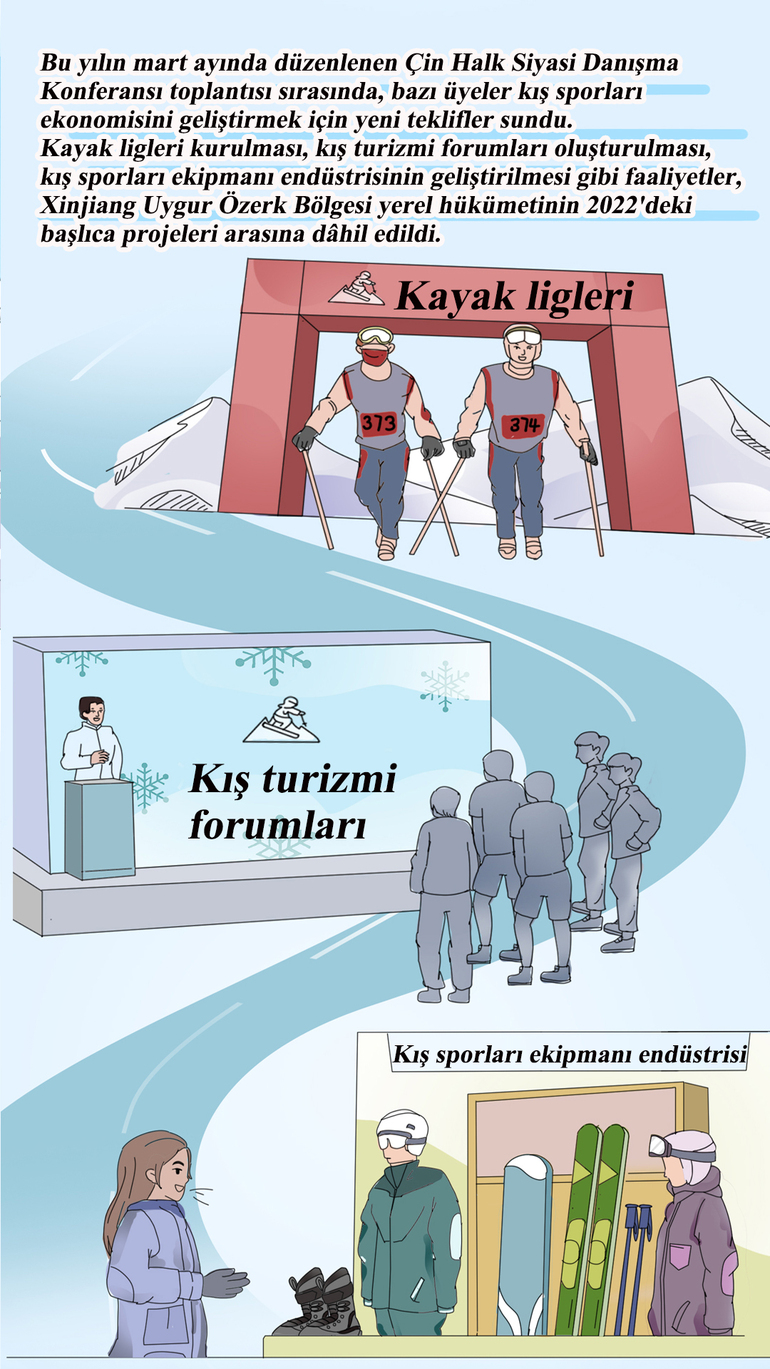 Çizgilerle Altay ve kış sporları_fororder_土耳其11