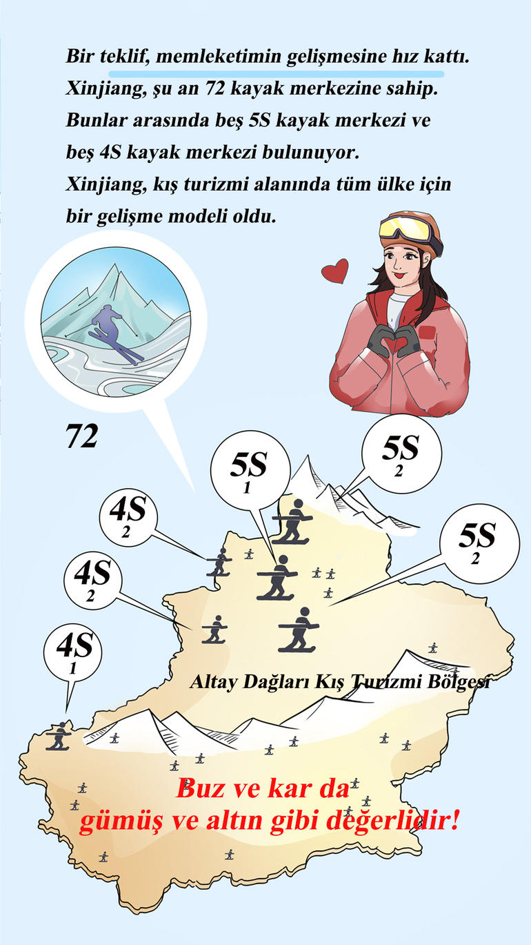 Çizgilerle Altay ve kış sporları_fororder_土耳其10