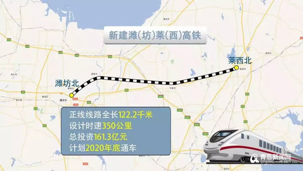 濰萊高鐵明年12月通車 平度到濰坊只需17分鐘
