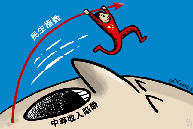 不要被"中等收入陷阱"转晕了