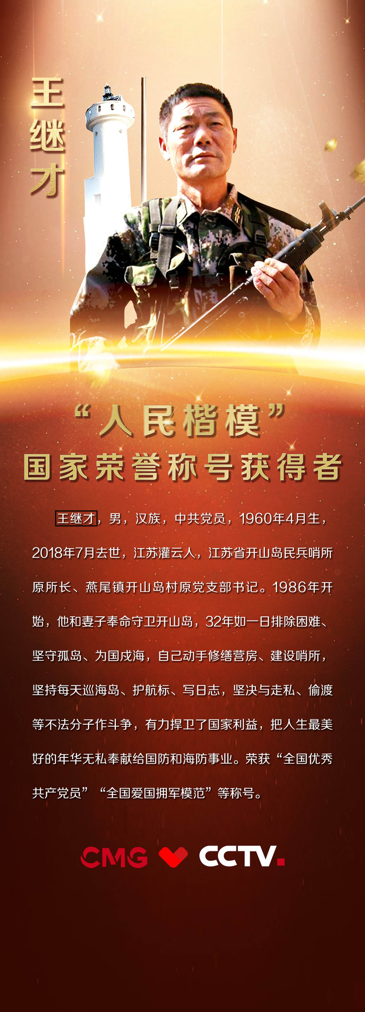 一生守一岛——“人民楷模”王继才