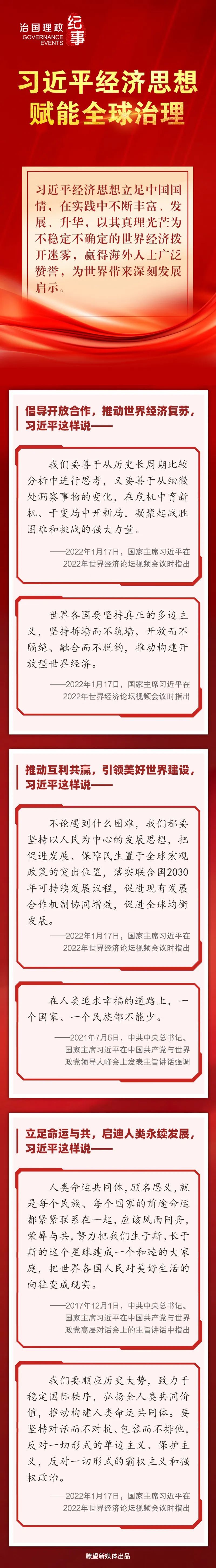 瞭望治国理政纪事丨习近平经济思想赋能全球治理