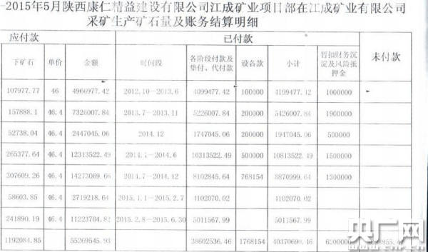 河北青龙回应岚皋县政府助农民工讨薪受阻：两地说法出入大