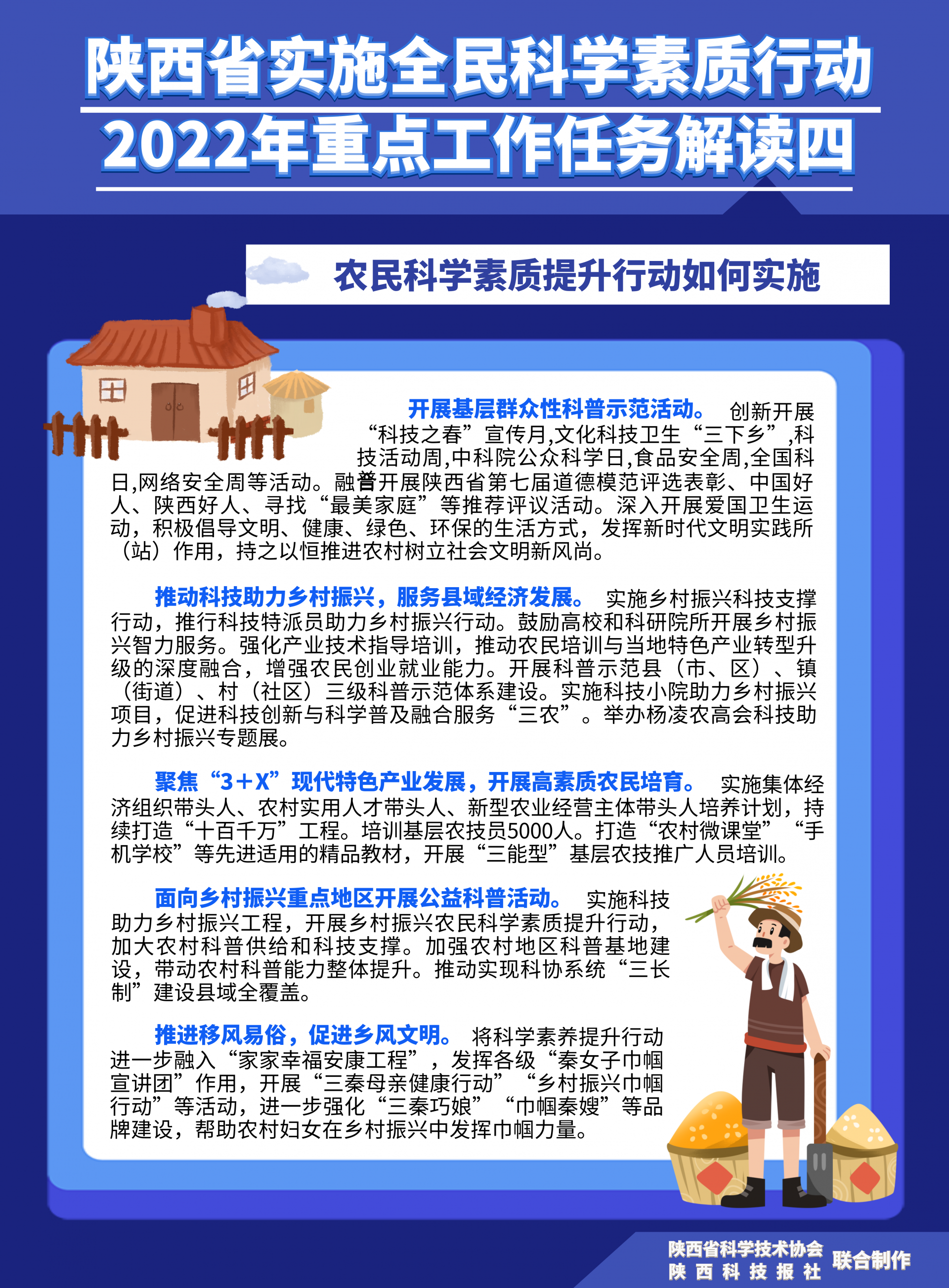 （转载）海报｜陕西省实施全民科学素质行动2022年重点工作任务解读_fororder_微信图片_20220325163758