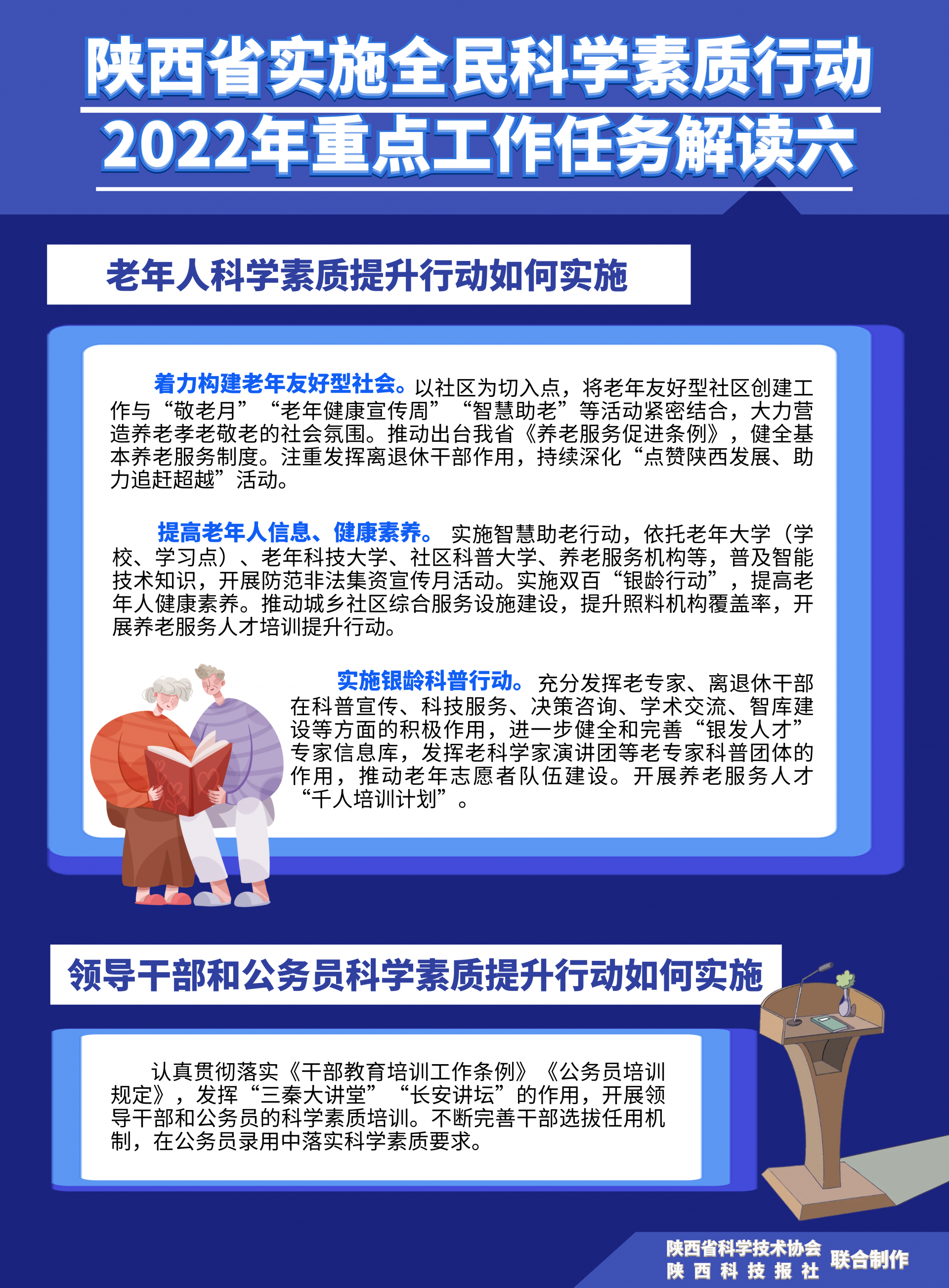 （转载）海报｜陕西省实施全民科学素质行动2022年重点工作任务解读_fororder_微信图片_20220325163806