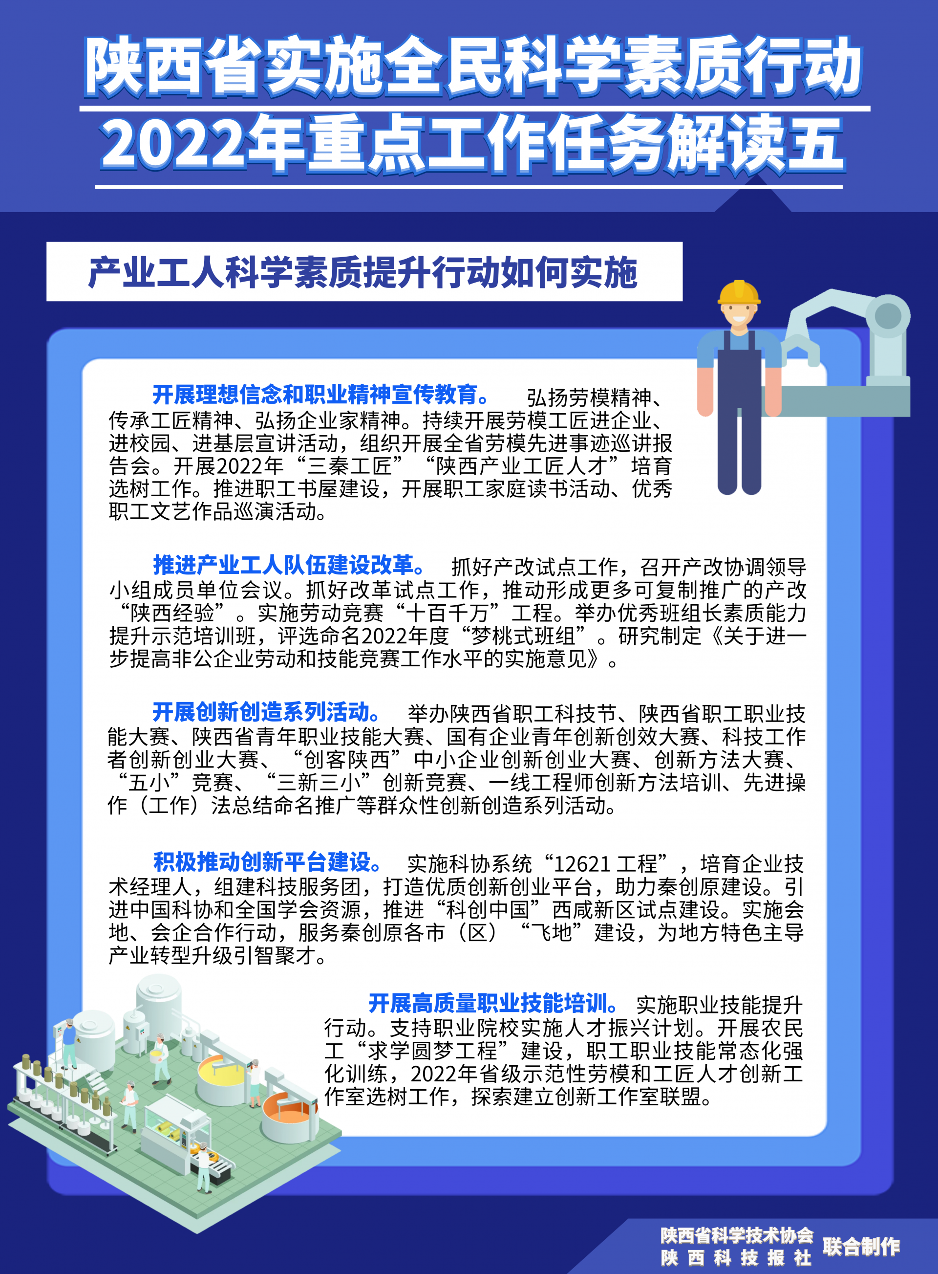 （转载）海报｜陕西省实施全民科学素质行动2022年重点工作任务解读_fororder_微信图片_20220325163802