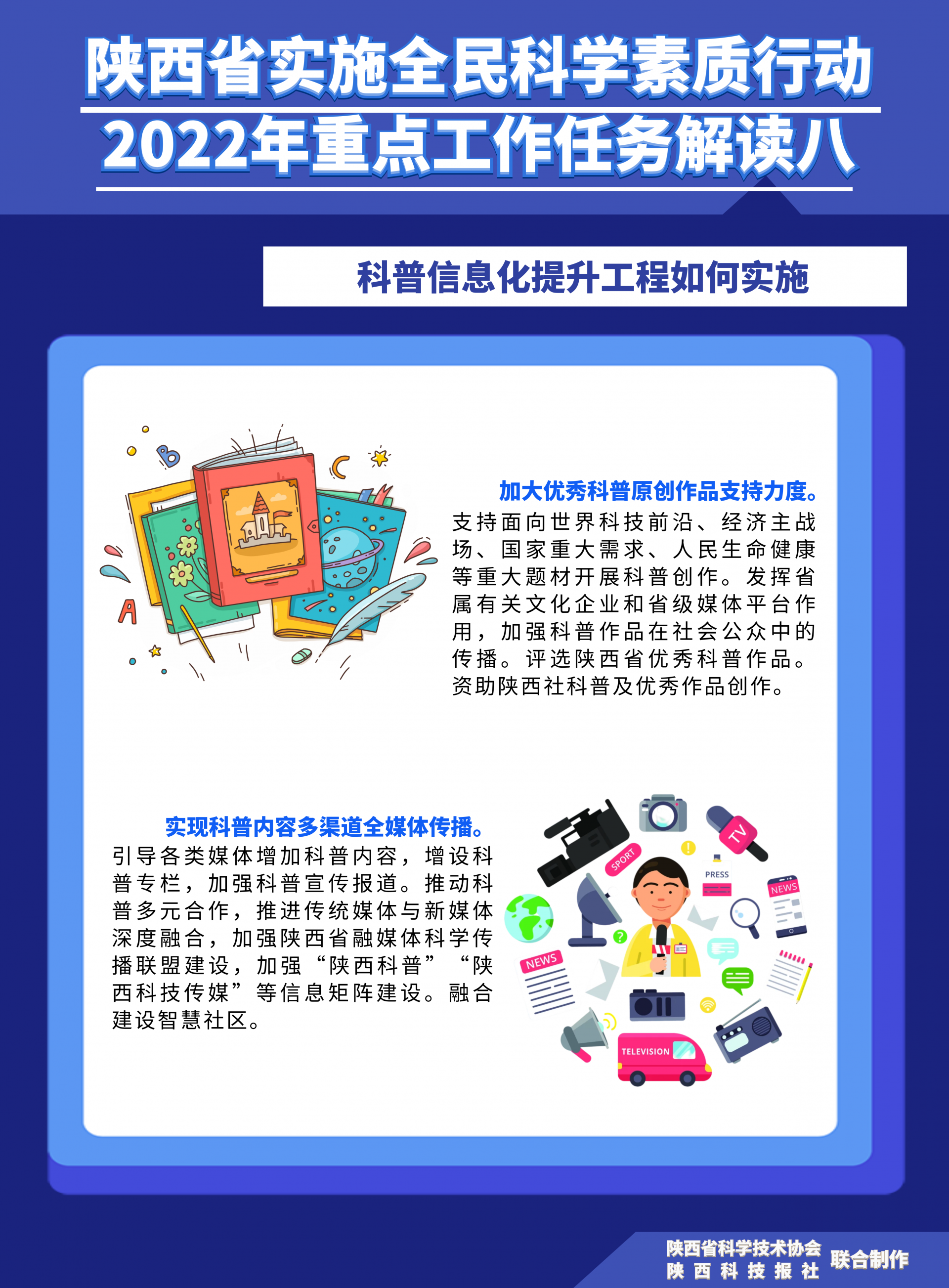 （转载）海报｜陕西省实施全民科学素质行动2022年重点工作任务解读_fororder_微信图片_20220325163814