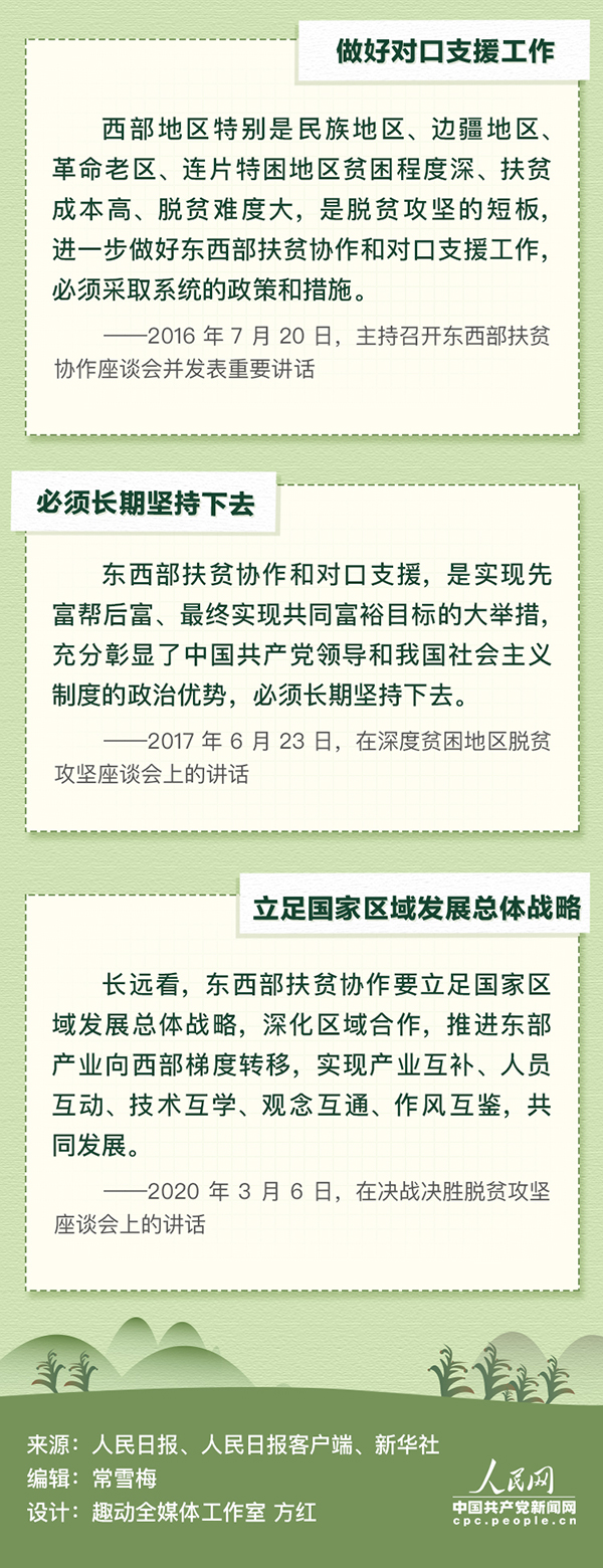 从习近平关心的这件事看东西部扶贫协作