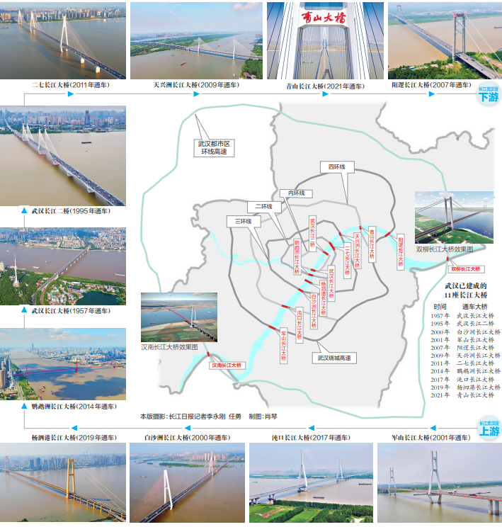 双柳长江大桥规划图图片