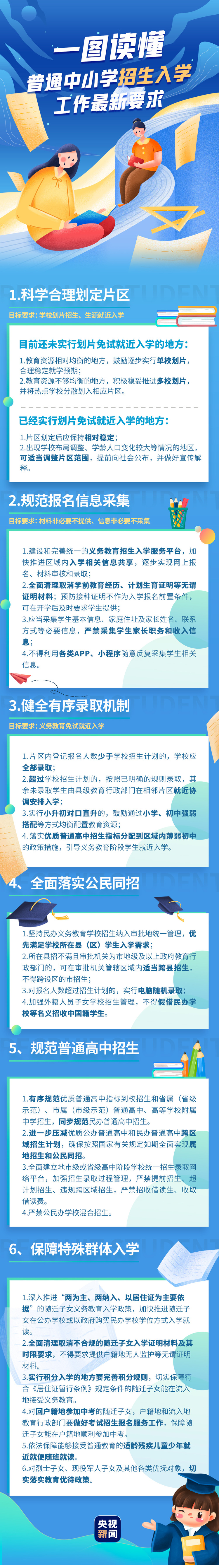 划重点！普通中小学招生入学工作最新要求一图速览