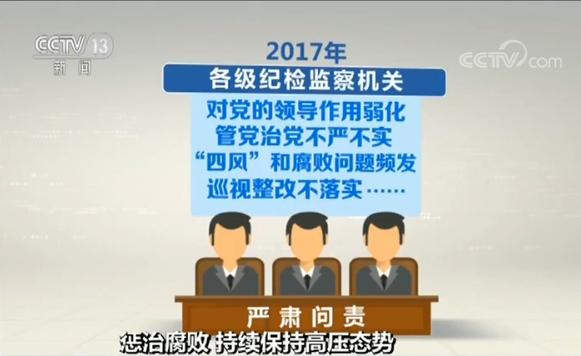 去年18名中管干部接受审查十九大后五虎落马