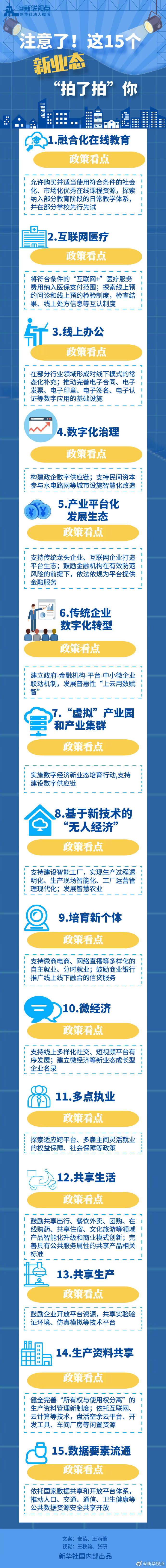 注意了！这15个新业态“拍了拍”你