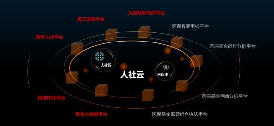 社宝科技杭州研发中心启用 赋能数字政务创新发展