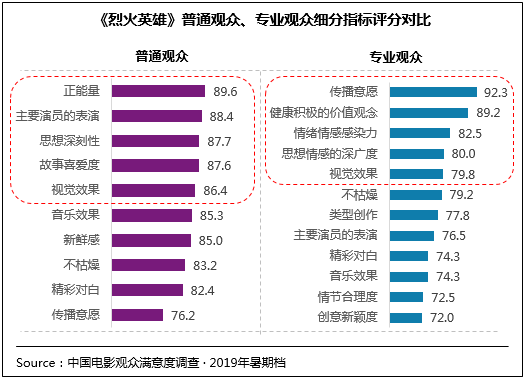 图片默认标题_fororder_烈火英雄-2