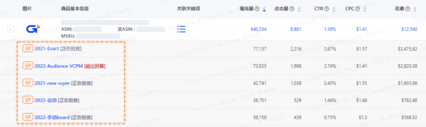 如何用积加ERP精细化优化广告 从小细节收获高效益