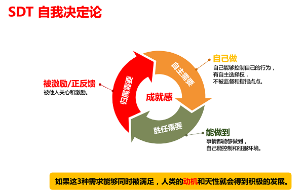 如何培养孩子的自主学习能力 来听听火花思维老师的建议