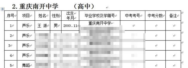 王源中考艺考试成绩出炉 位列全校第一