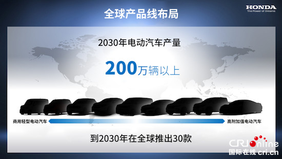 本田发大招：到2027年将在中国推出10款纯电动车_fororder_image004