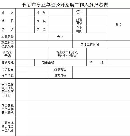 【社會民生（標題）】 （推薦頁）2018年長春事業單位公開招聘工作人員公告    （內容頁） 2018年長春市事業單位面向社會公開招聘工作人員公告
