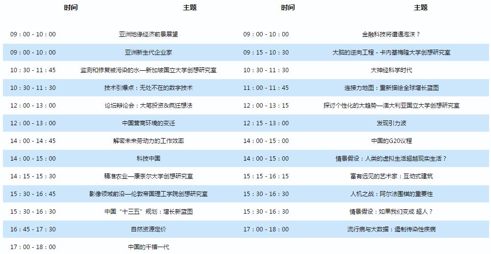 圖片默認標題