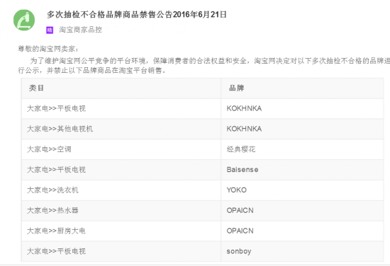 淘寶將每月公示被清退品牌名單 每年抽檢10萬(wàn)商品