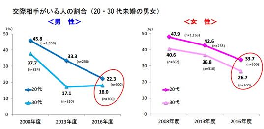 图片默认标题