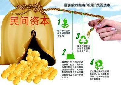 李克强：不断深化改革 调动民间投资积极性