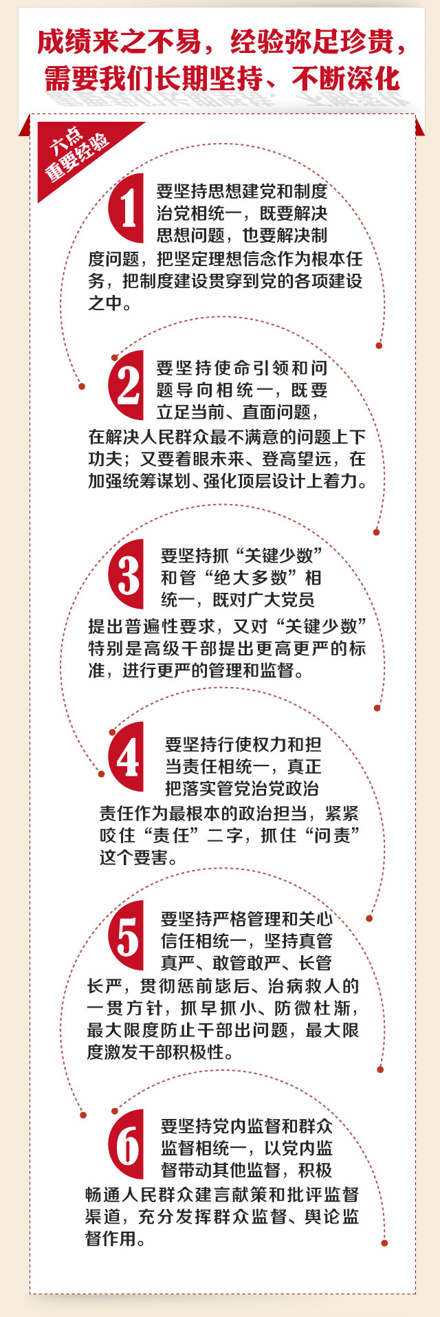 一圖讀懂：習(xí)近平總書記在十九屆中央紀委二次全會上的重要講話