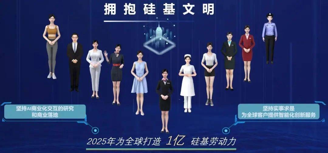 硅基智能中标南京银行数字人直播建设项目 进入银行元宇宙时代