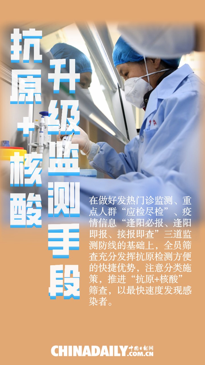 海报 | 拒绝“病毒共存”思想！齐心协力同战疫