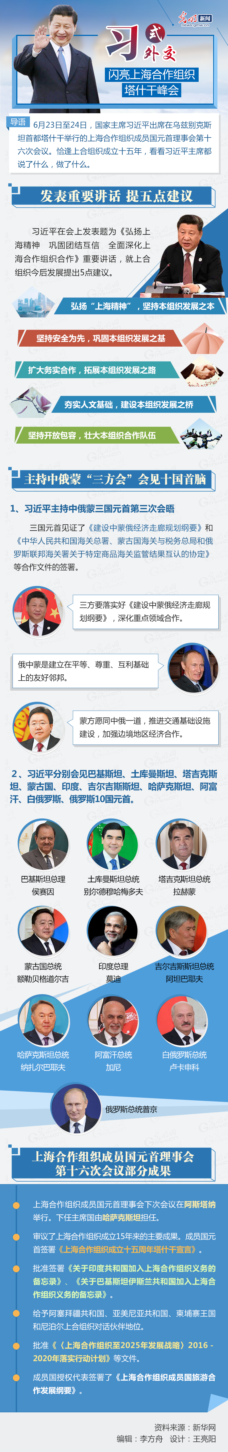 图片默认标题