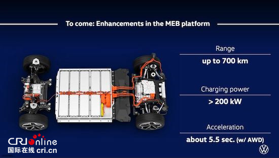 大众计划升级MEB纯电平台 续航里程有望达到700公里_fororder_image001的副本