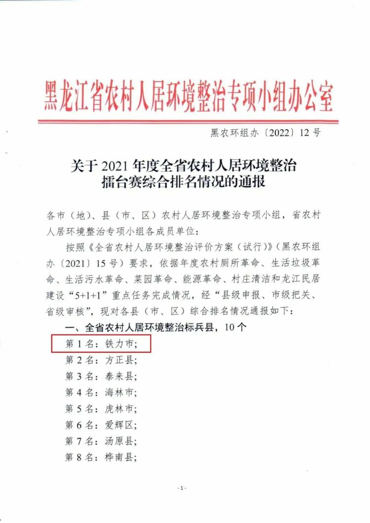 黑龙江省铁力市荣获2021年度全省农村人居环境整治擂台赛第一名