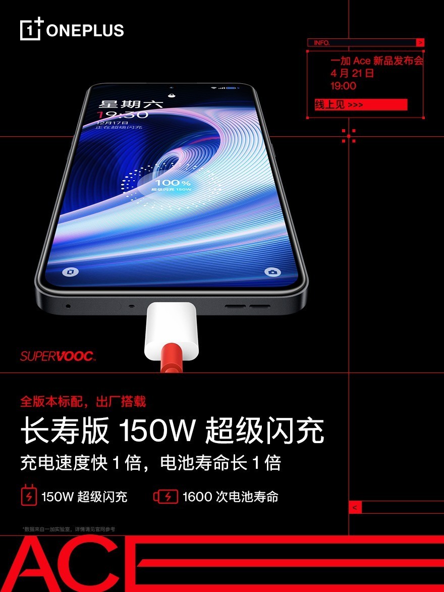 一加 Ace官宣搭载长寿版150W超级闪充 充电快寿命长
