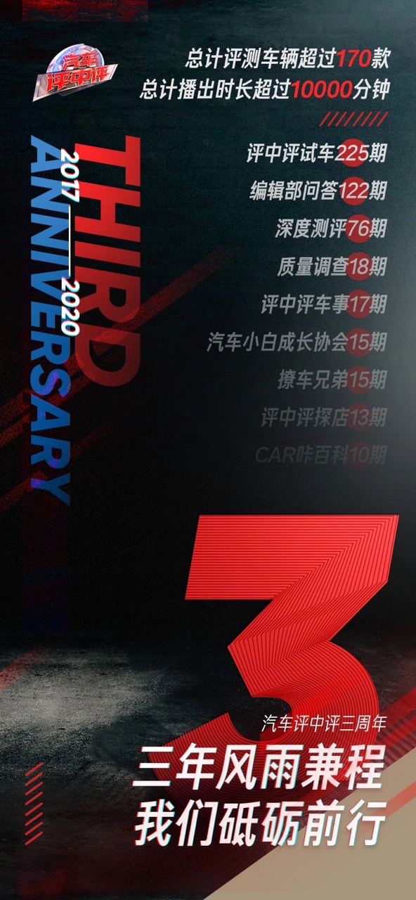 创立仅三年 《汽车评中评》凭什么播放量高达15亿？