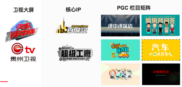 创立仅三年 《汽车评中评》凭什么播放量高达15亿？