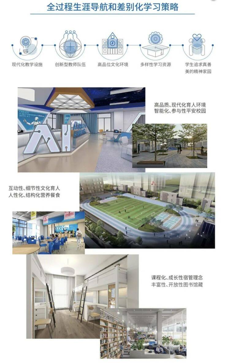 北京丽泽国际学校开始招生