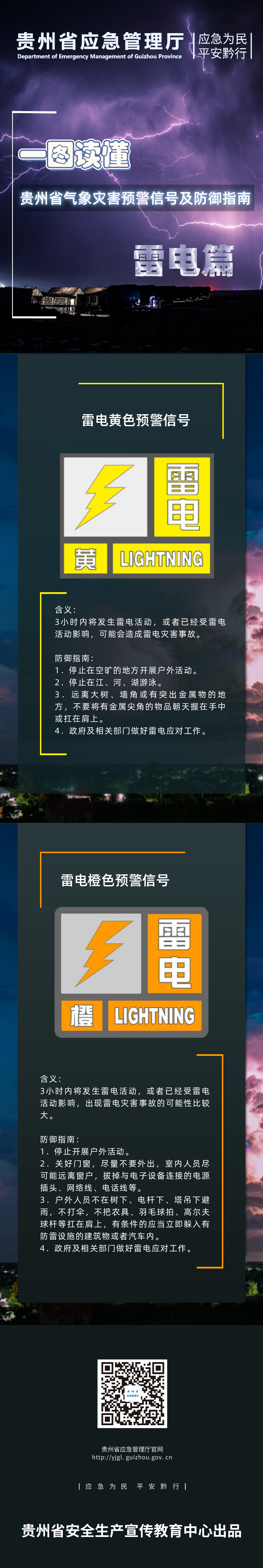 （原創）貴州省應急管理廳發佈氣象災害預警信號及防禦指南三篇章海報_fororder_20247d4bed60aa0f19a683cf112f7cc